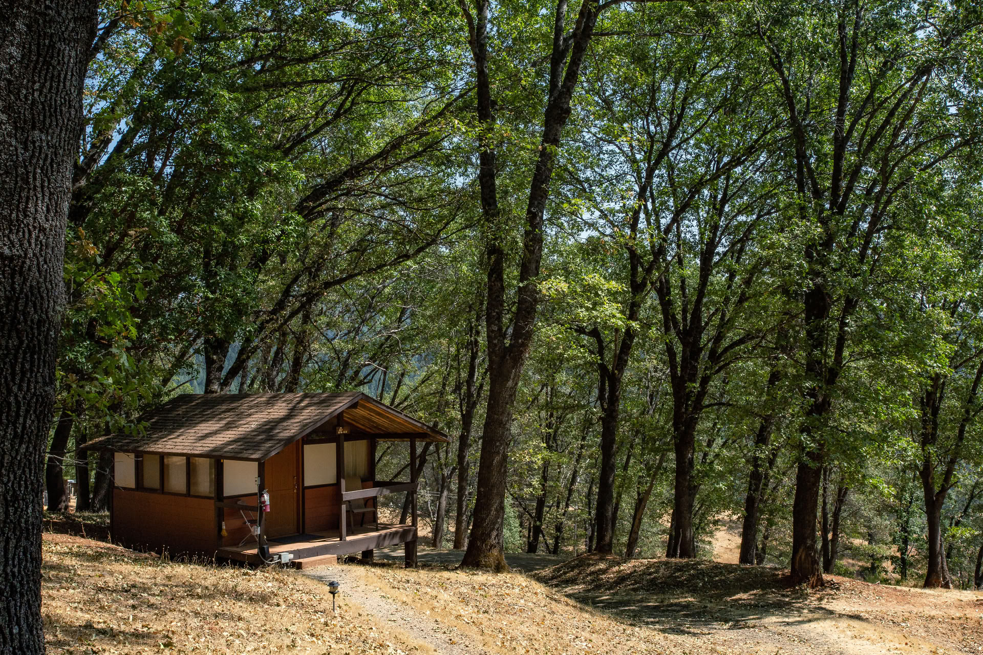 Testweekend-retreat flere datoer