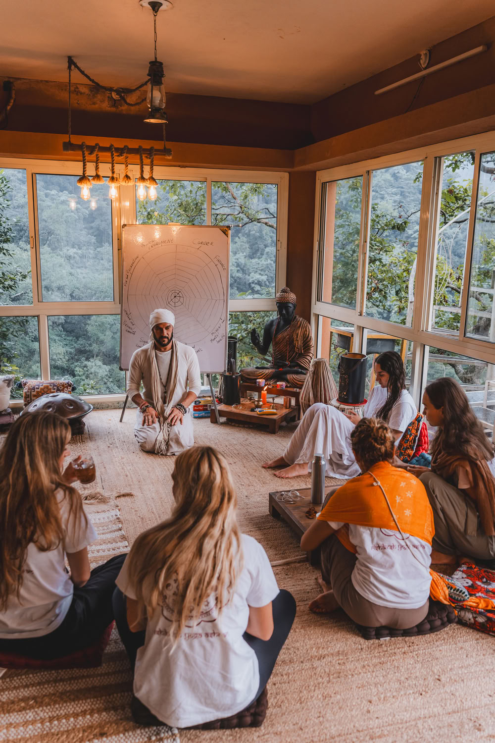 200-timers YTT i Rishikesh – 27. jan. – 18. feb. 2027