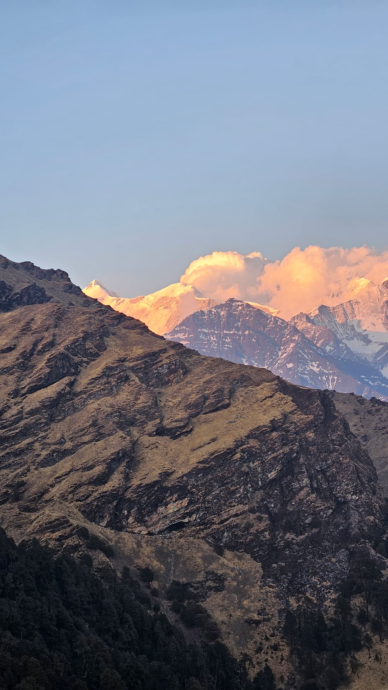 Roopkund-vandring