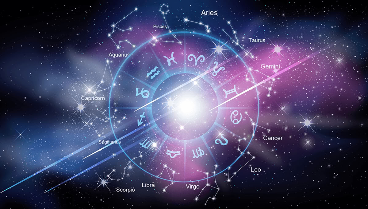 Vedic astrologiuddannelse