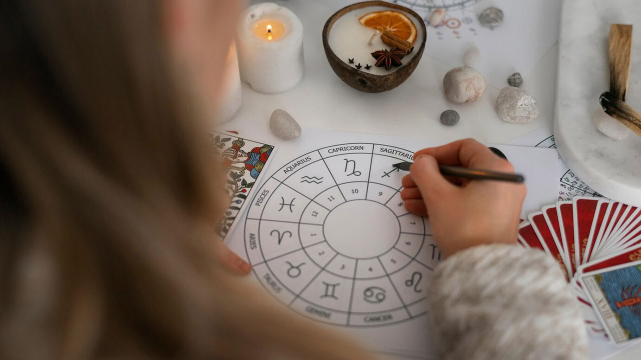 Vedic astrologiuddannelse